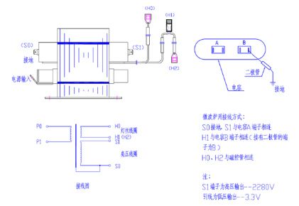 怎樣判斷高壓電容器的優(yōu)劣？